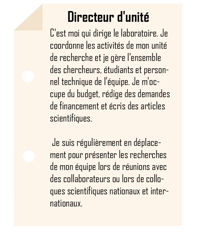 directeur.png